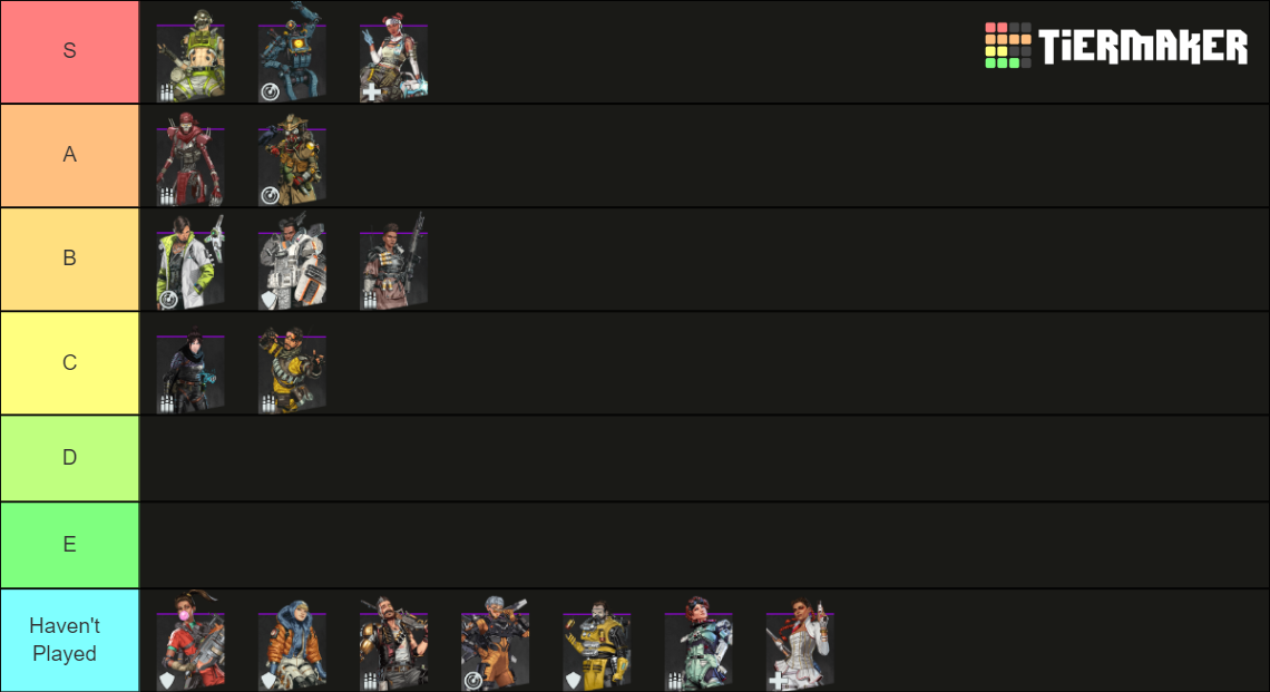 Apex Legends Season 9 Legends Tier List (Community Rankings) - TierMaker