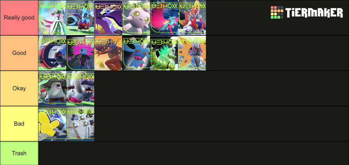 Paradox Pokemon Tier List (Community Rankings) - TierMaker