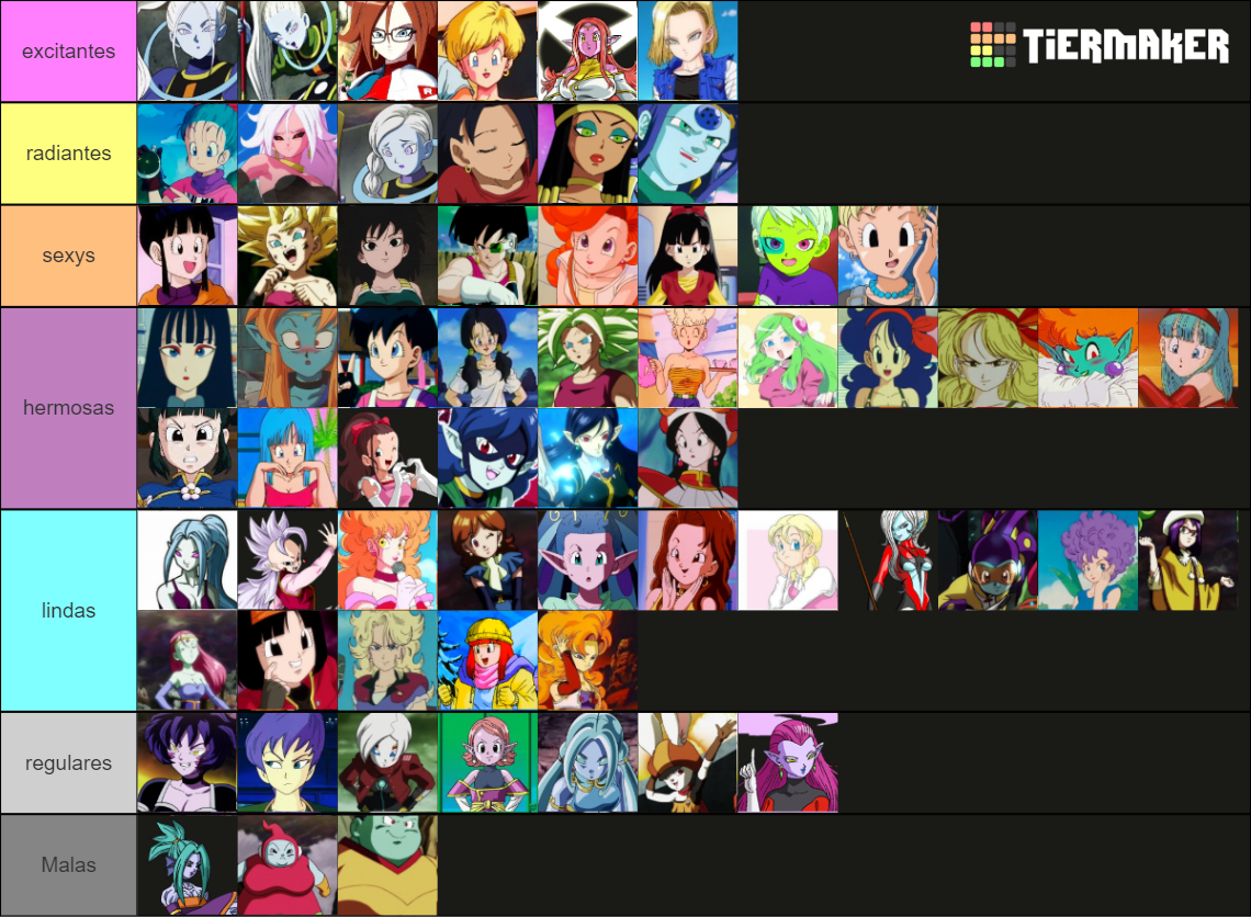 Dragon Ball Waifus Tier List (Community Rankings) - TierMaker