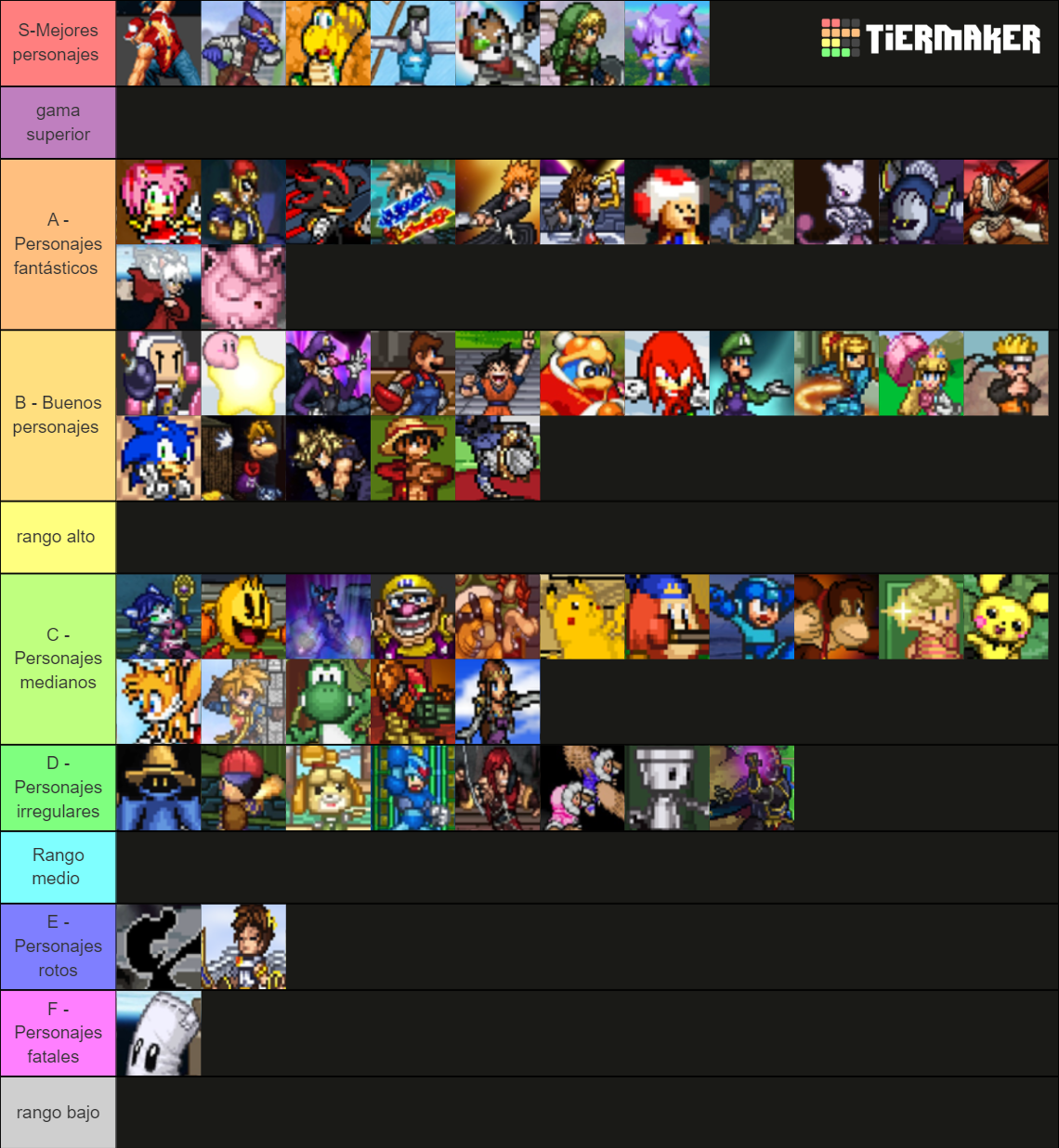 SSF2 Project B Patch 9 Tier List (Community Rankings) - TierMaker