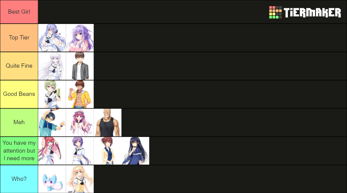 Summer Pockets Blue Reflections Tier List (Community Rankings) - TierMaker