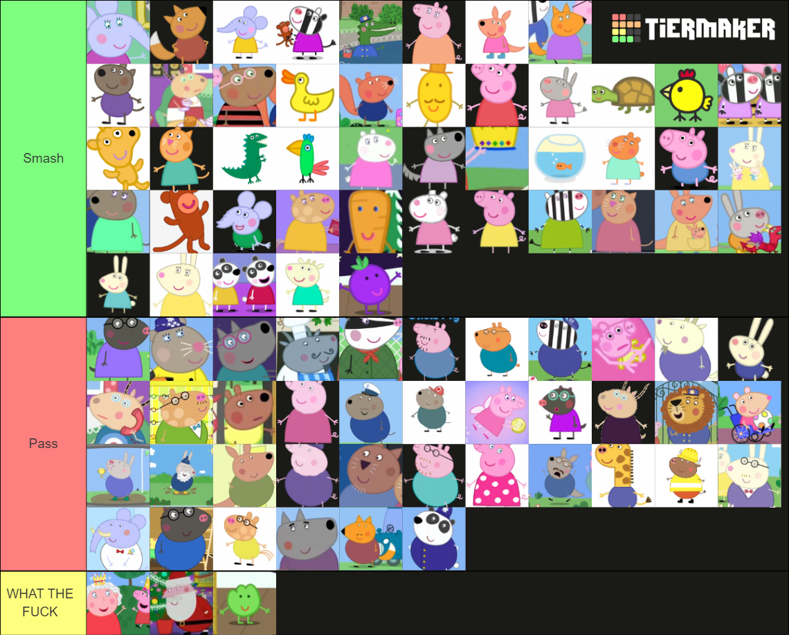 Peppa Pig Character Tiers Tier List (Community Rankings) - TierMaker