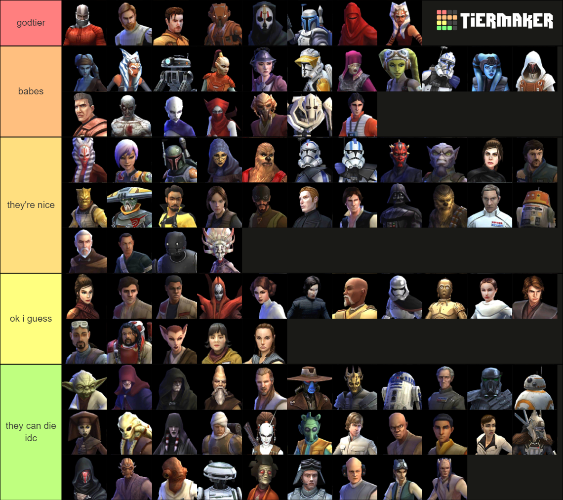 Star Wars Galaxy of Heroes (Characters) Tier List Rankings) TierMaker
