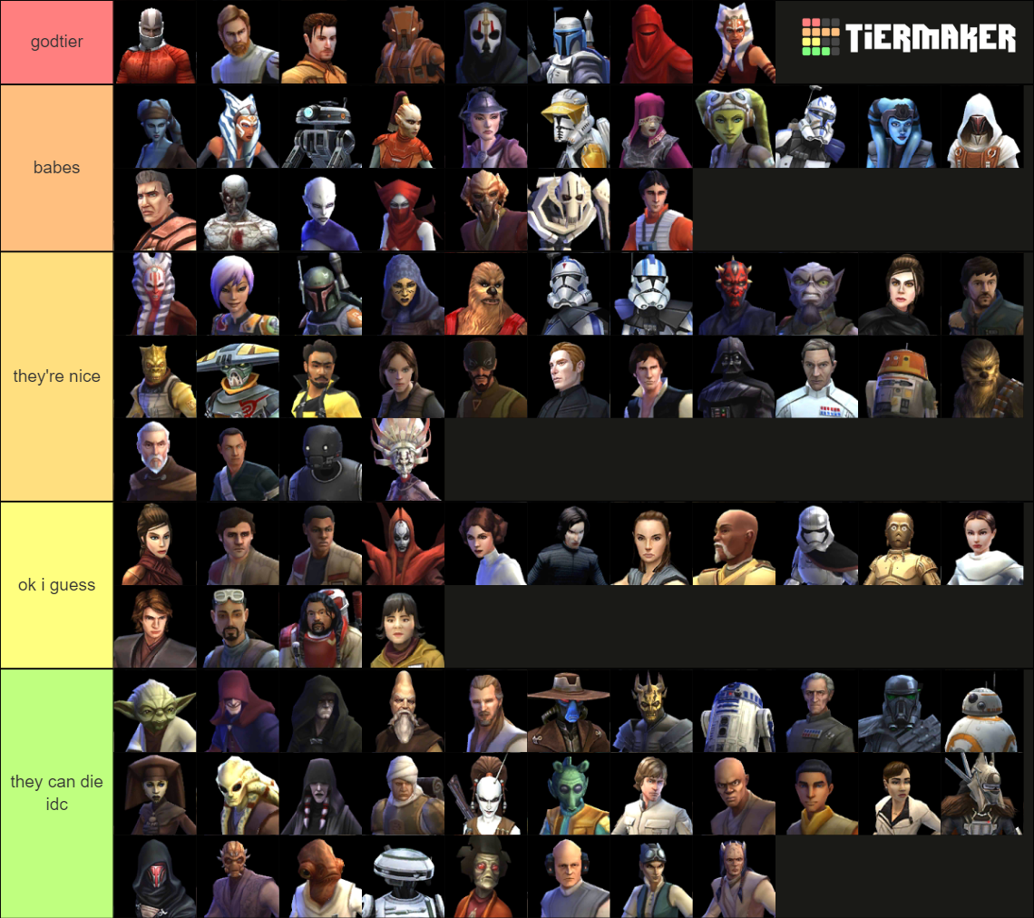 Star Wars Galaxy of Heroes (Characters) Tier List Rankings