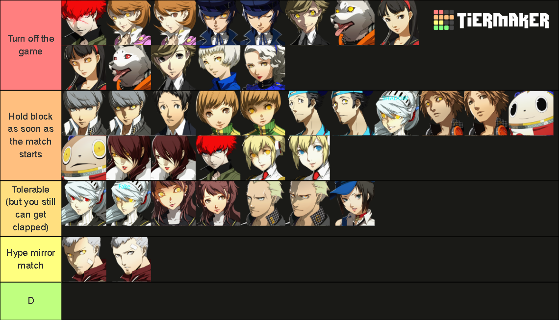 Persona 4 Arena Ultimax Tier List (Community Rankings) - TierMaker