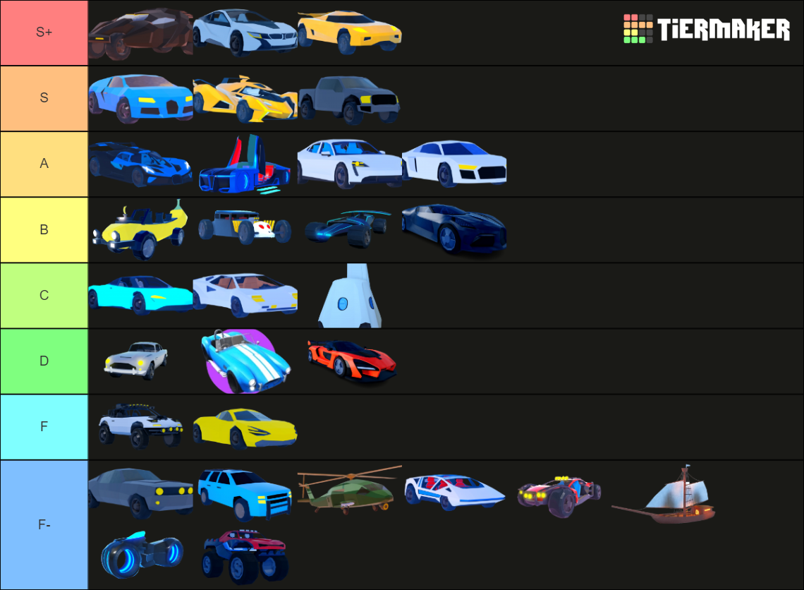 Jailbreak Vehicles (Season 11) Tier List Rankings) TierMaker