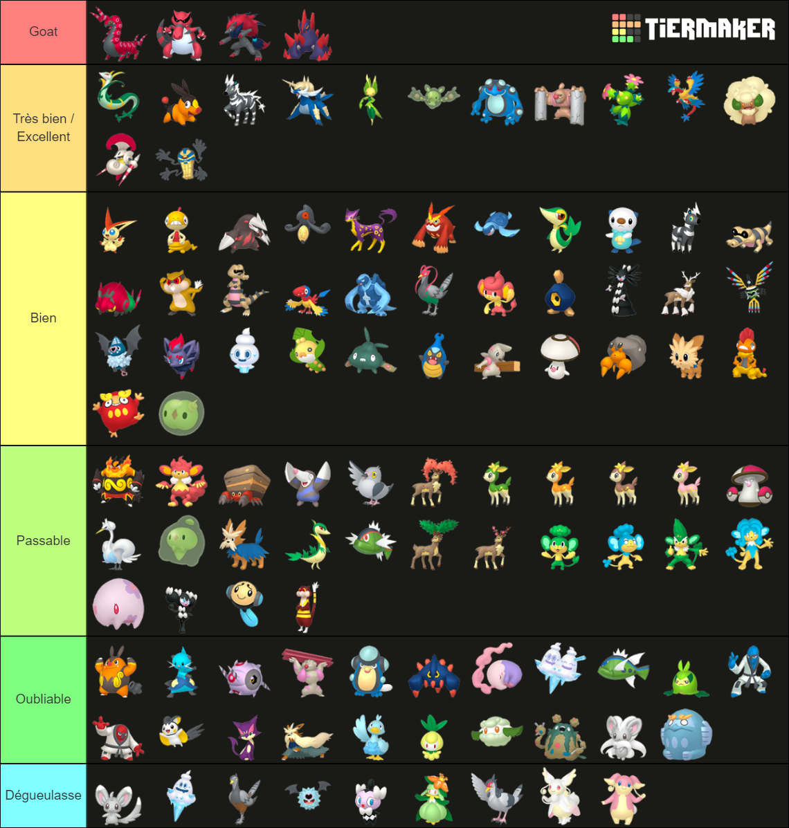 Every Gen 5 Pokemon Pokemon Home Renders Tier List Community Rankings Tiermaker
