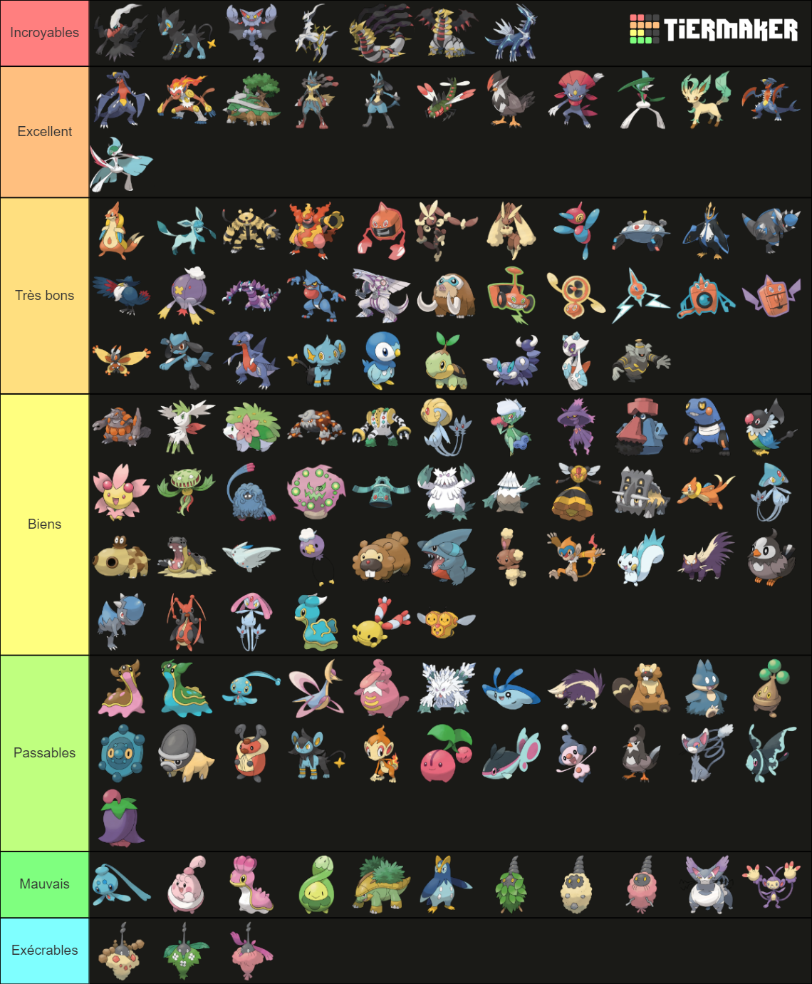 pok-mon-4th-gen-tier-list-community-rankings-tiermaker