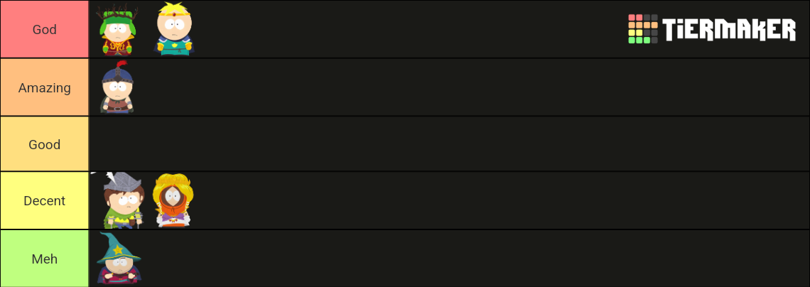 stick of truth classes ranked tier list