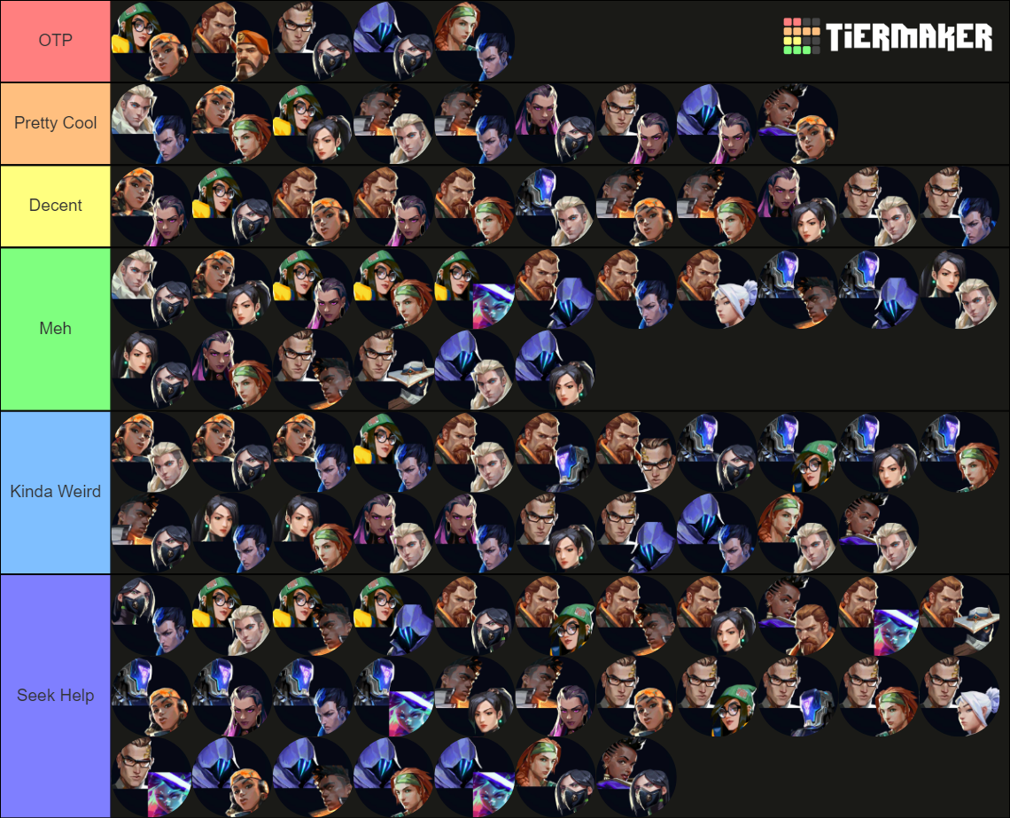 VALORANT Ships Tier List Community Rankings TierMaker