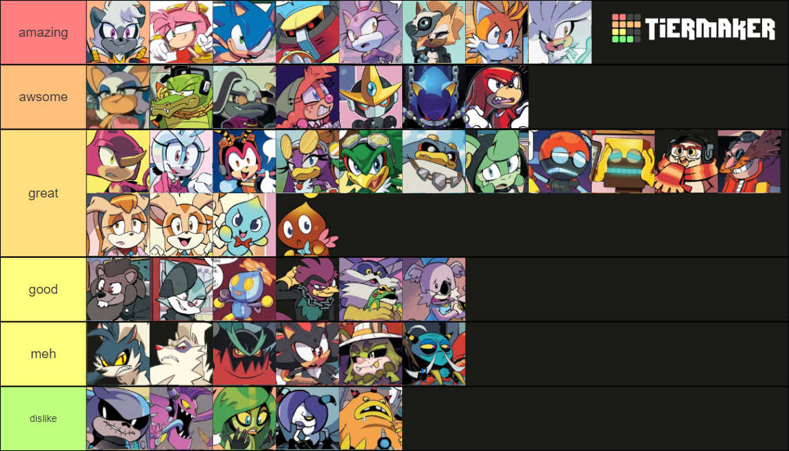 create-a-sonic-idw-comics-characters-modern-tier-list-tiermaker