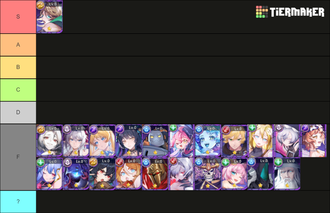 依盖之书 Book of Yog Tier List Rankings) TierMaker