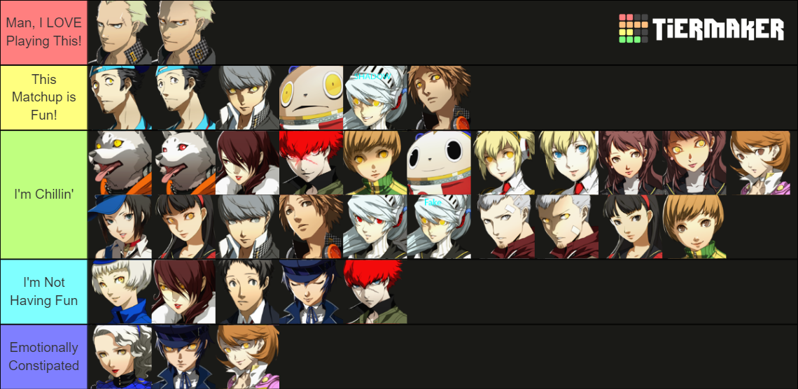 Persona 4 Arena Ultimax Tier List (Community Rankings) - TierMaker