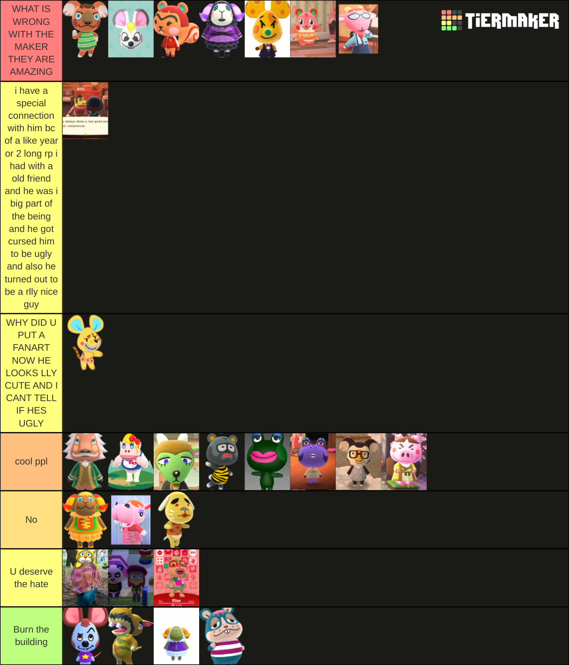 Bad ACNH Villagers Tier List Rankings) TierMaker