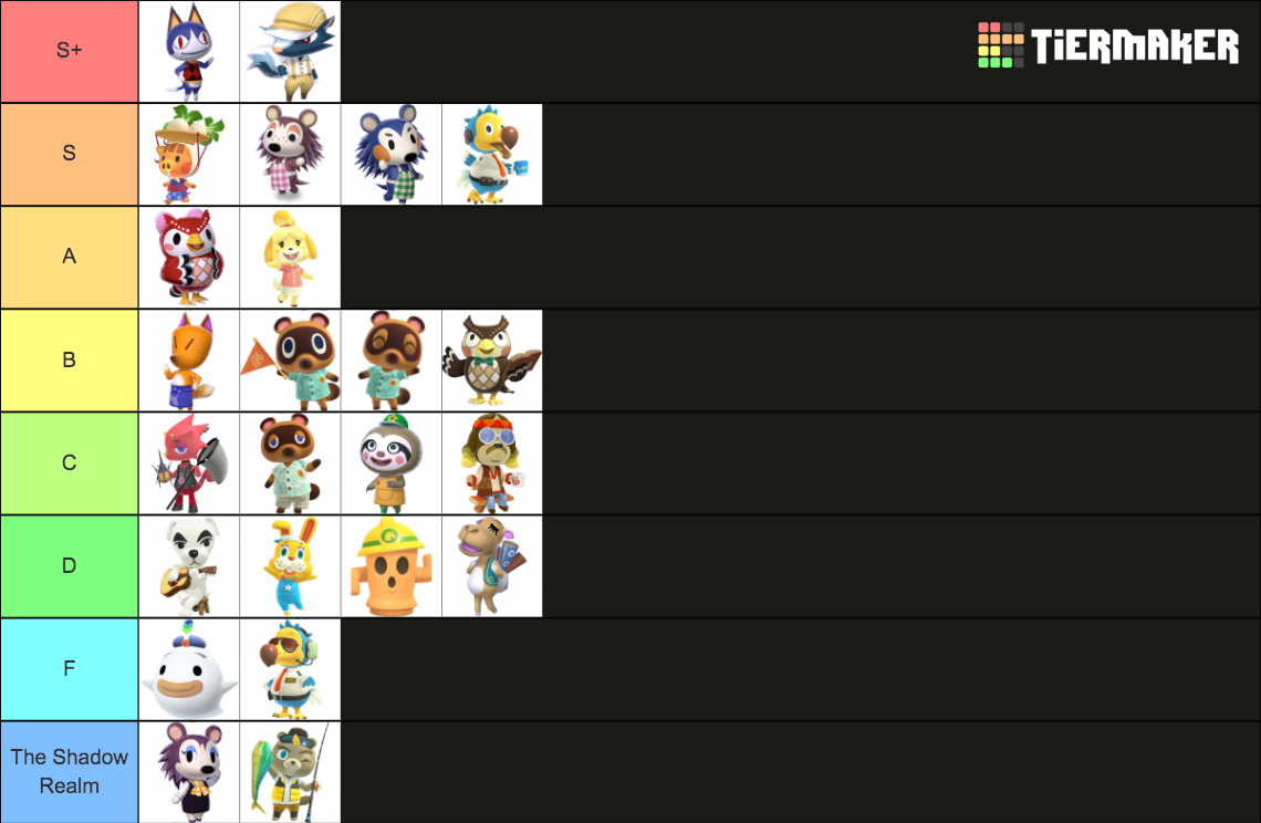 Animal Crossing Special Characters Tier List (Community Rankings ...