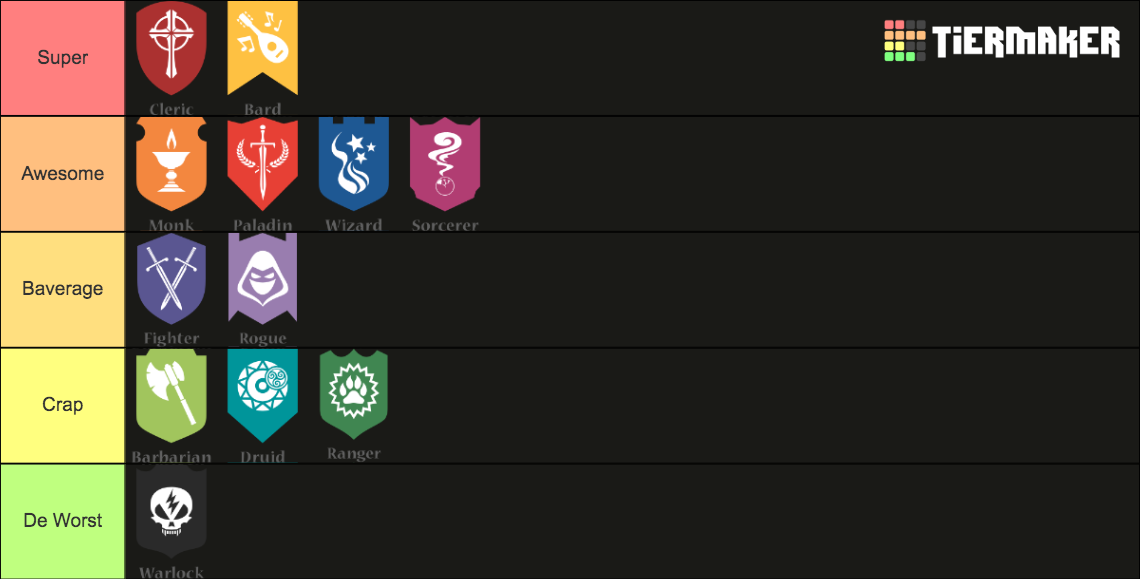 D&D 5e All Classes Tier List Rankings) TierMaker