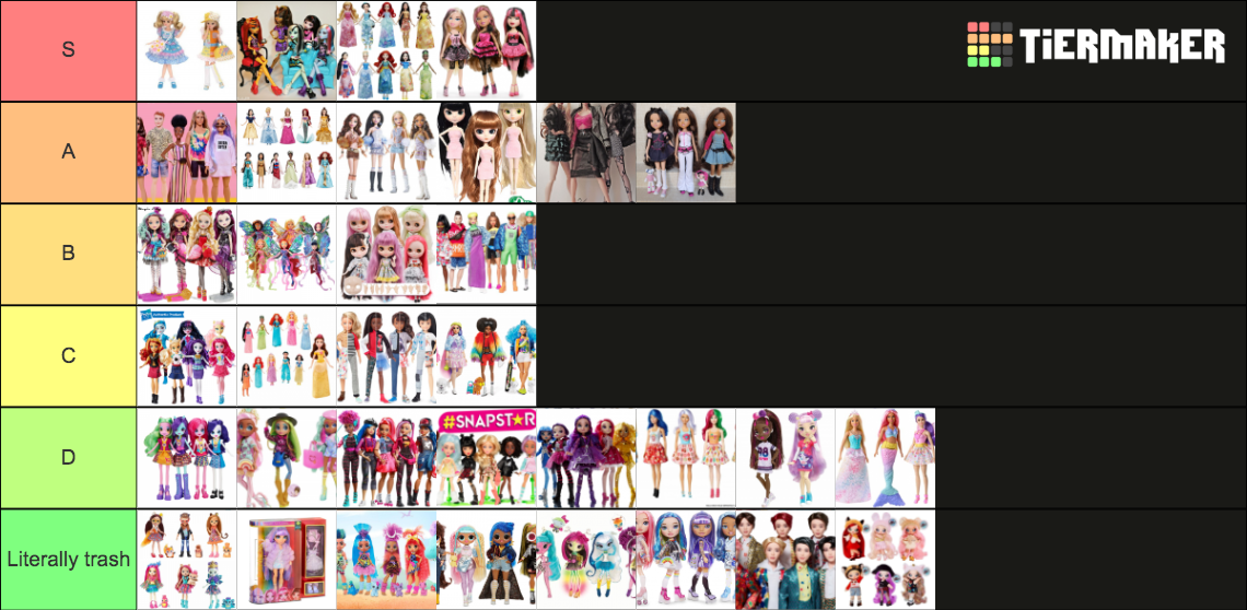 doll lines Tier List Rankings) TierMaker