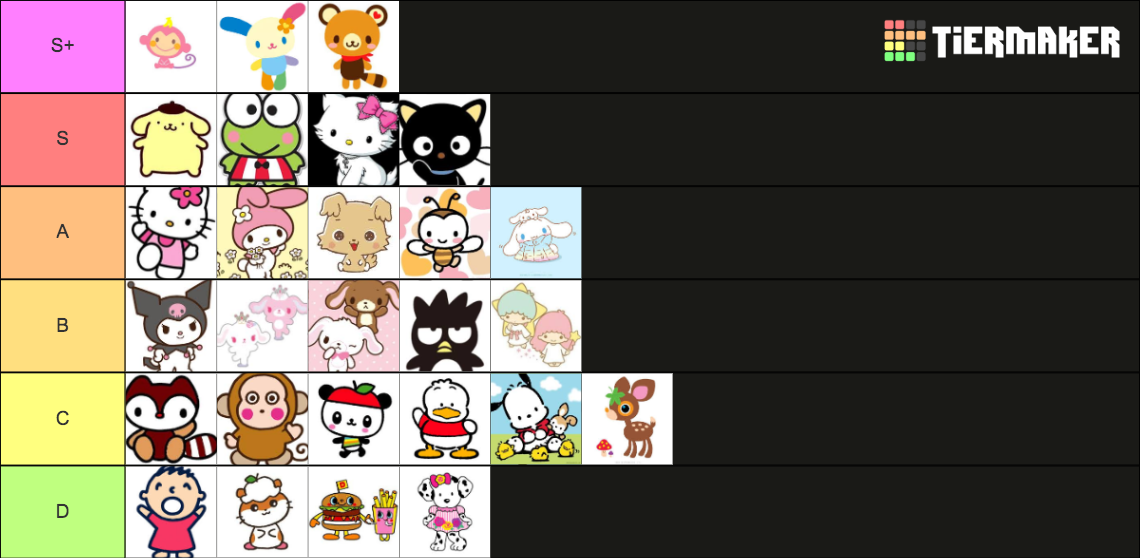 HELLO KITTY Tier List (Community Rankings) - TierMaker