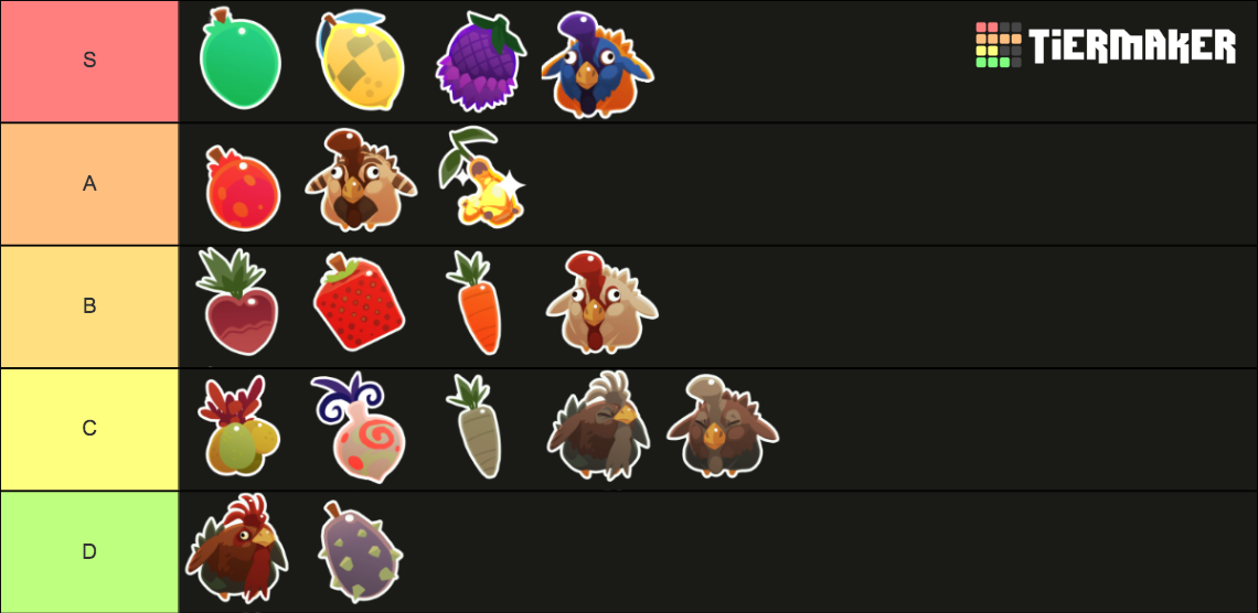 Slime Rancher Food Tier List (Community Rankings) - TierMaker