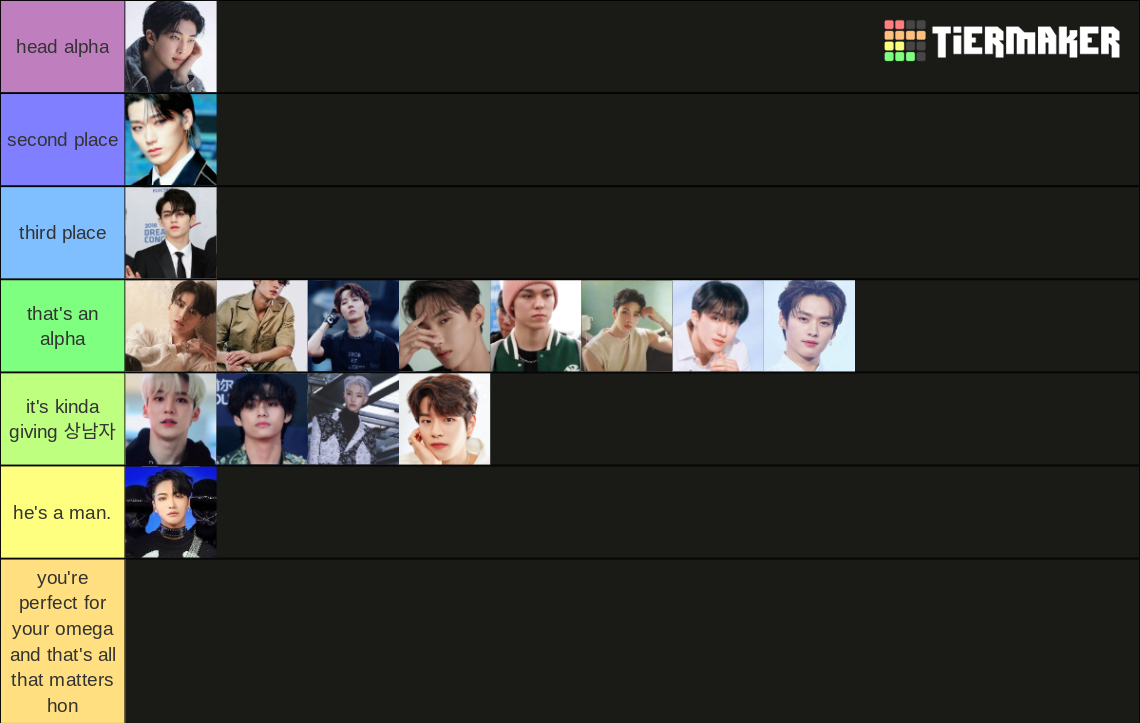 ultimate alpha ranking Tier List (Community Rankings) - TierMaker