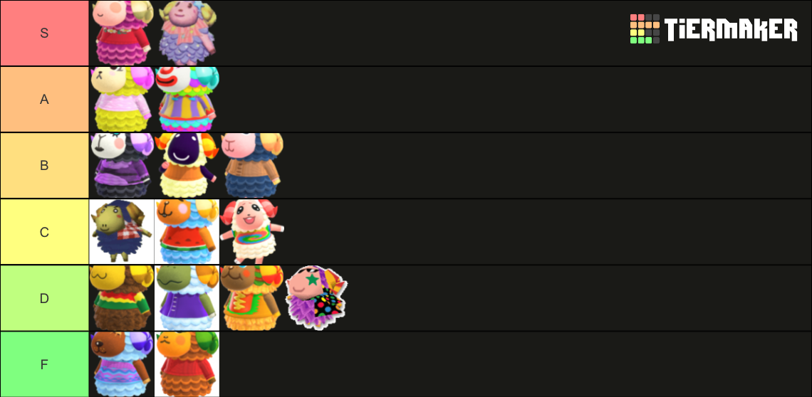 Animal Crossing Sheep! Tier List Rankings) TierMaker