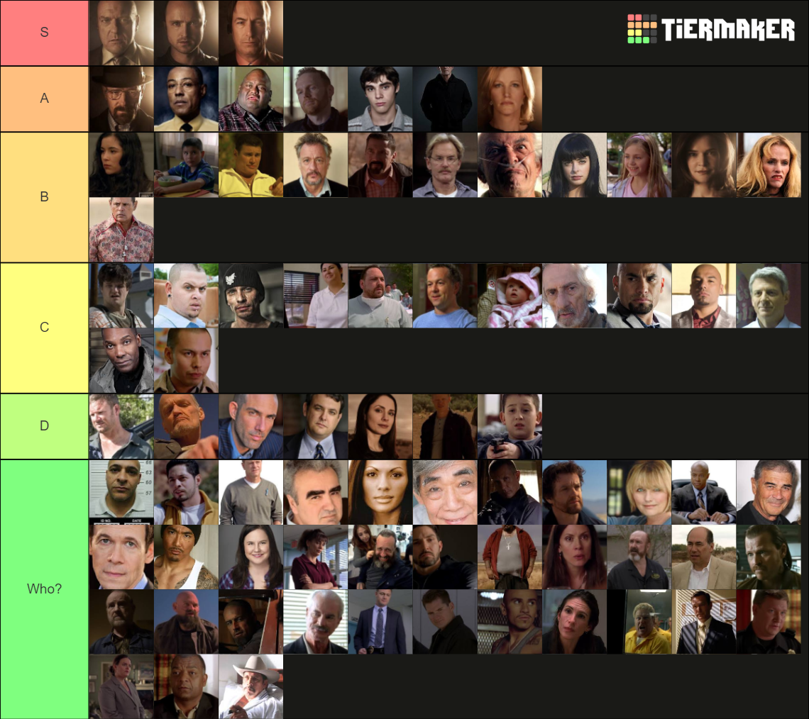 top-20-breaking-bad-characters-ranked-worst-to-best