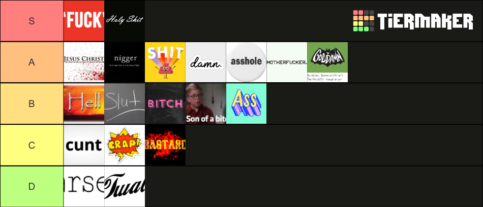 best-cuss-words-tier-list-community-rankings-tiermaker