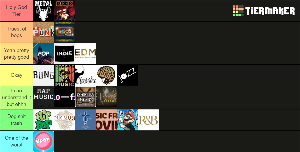 music-genre-the-best-of-tier-list-community-rankings-tiermaker