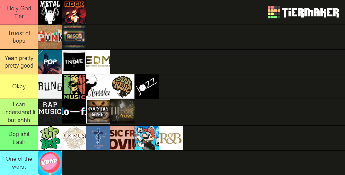 Music Genre The Best Of Tier List Community Rankings TierMaker