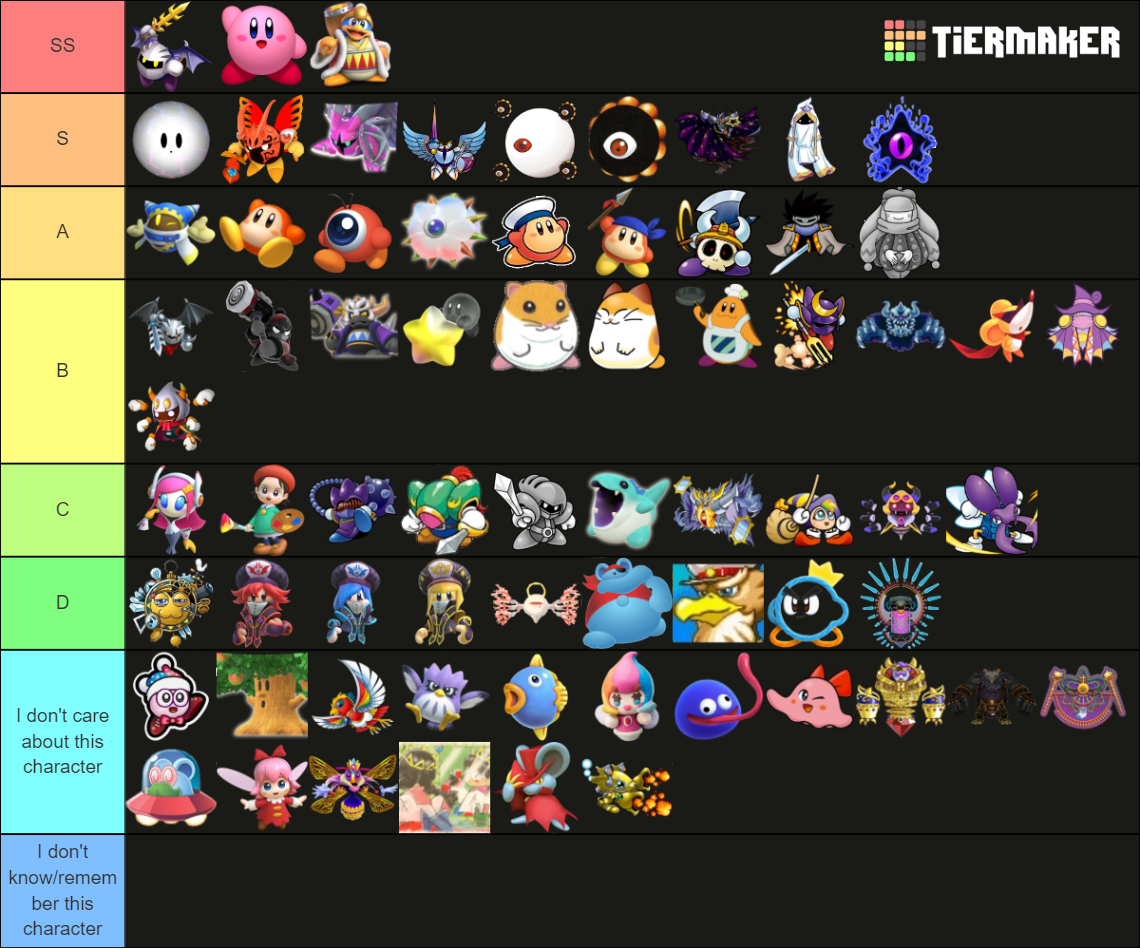 All Kirby Characters Tier List (Community Rankings) - TierMaker