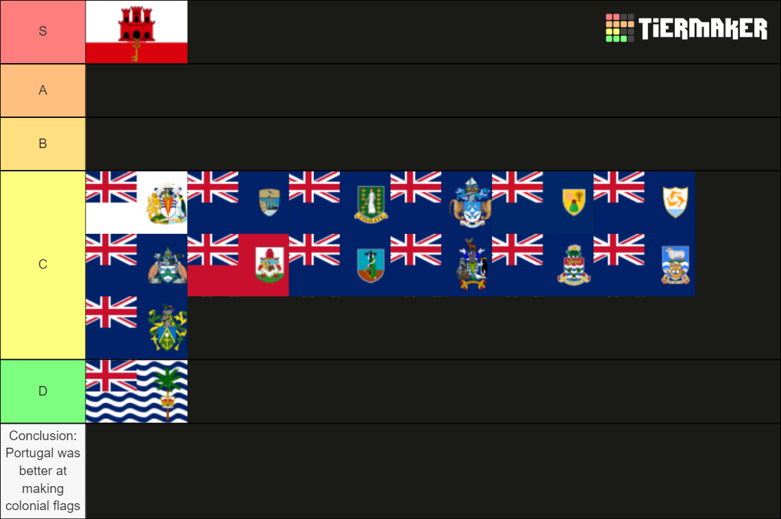 British Overseas Territories Flags Tier List Community Rankings   British Overseas Territories Flags 15280515 1660742654 