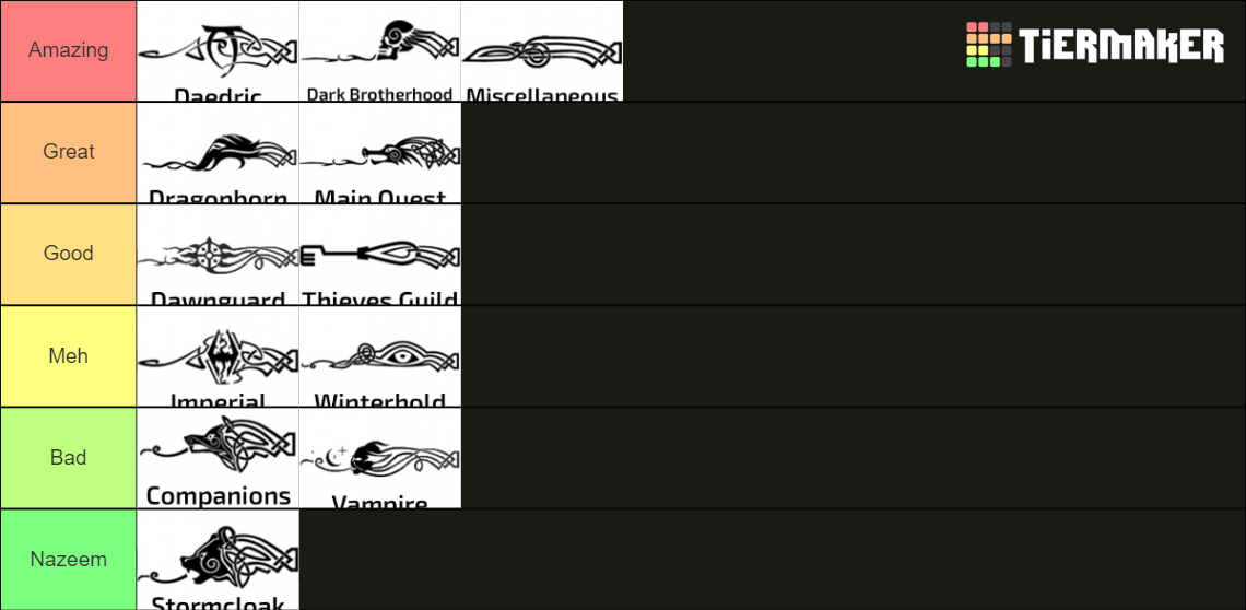 GOOD Skyrim Quest Lines Tier List (Community Rankings) - TierMaker