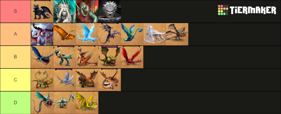 How to train your dragon all dragons races Tier List (Community ...