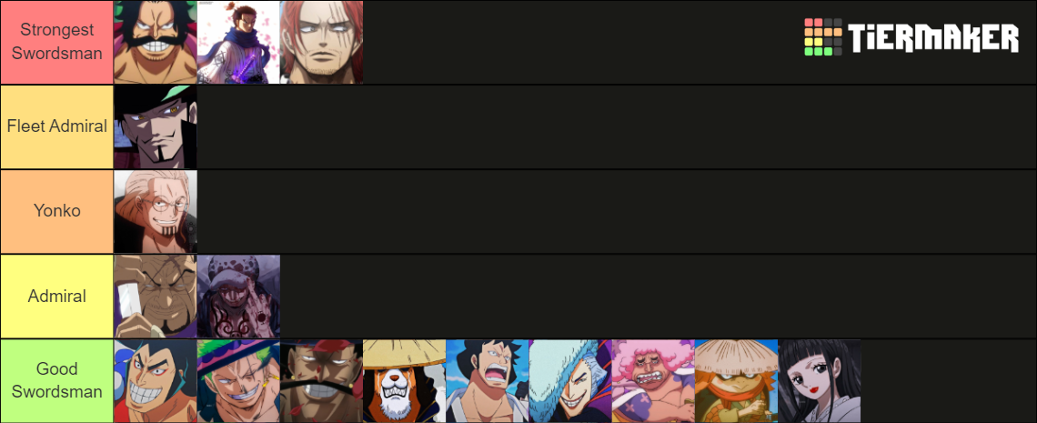 Worlds Strongest Swordsman In One Piece Tier List Community Rankings Tiermaker 