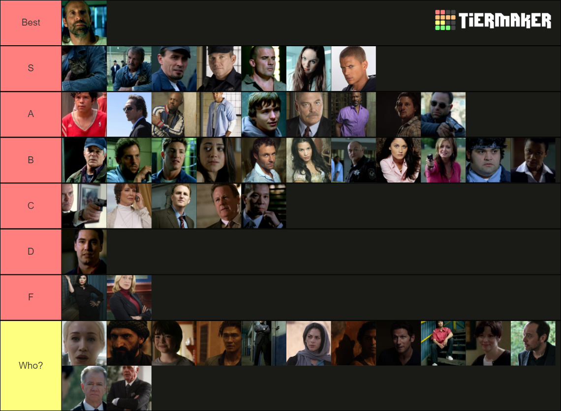Prison Break Characters (All Seasons) Tier List (Community Rankings