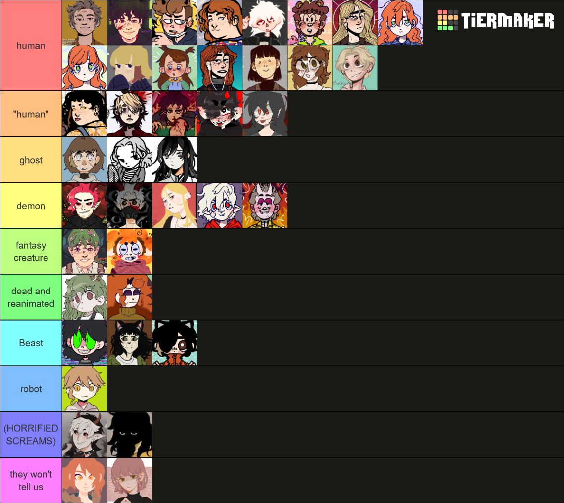 Teddy Tiers (complete) Tier List (Community Rankings) - TierMaker
