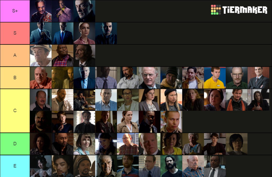 Better Call Saul Tier List