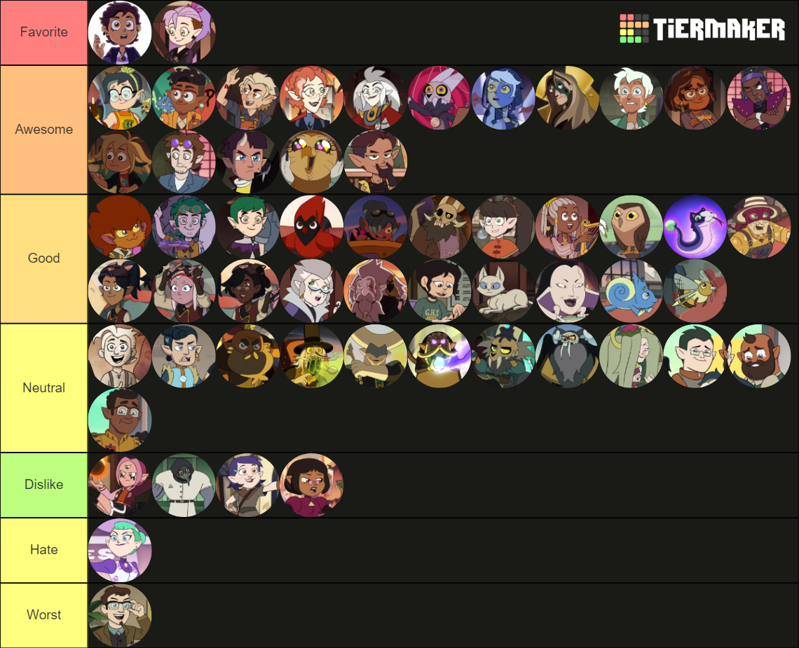 The Owl House Toh Characters Tier List Community Rankings Tiermaker