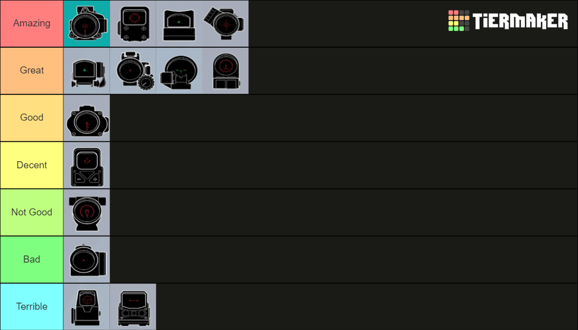 R6S All Sights/Scopes Tier List Rankings) TierMaker