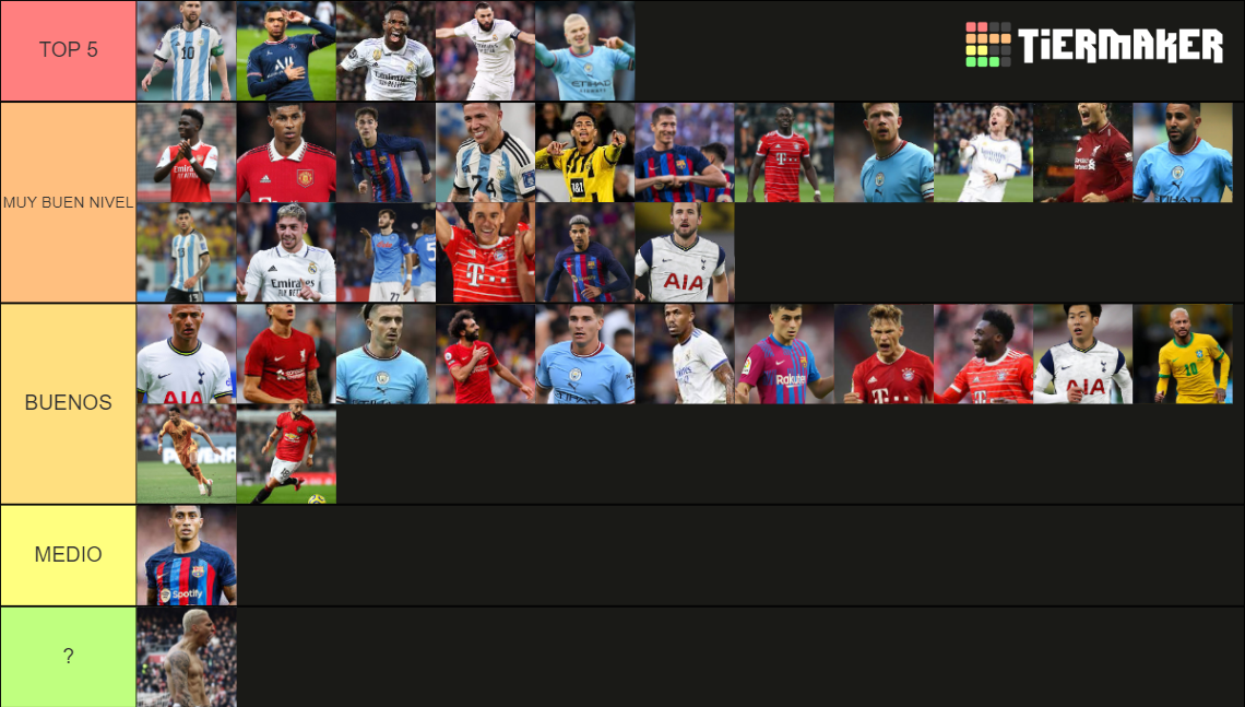 Mejores jugadores del mundo (2023) Tier List (Community Rankings ...