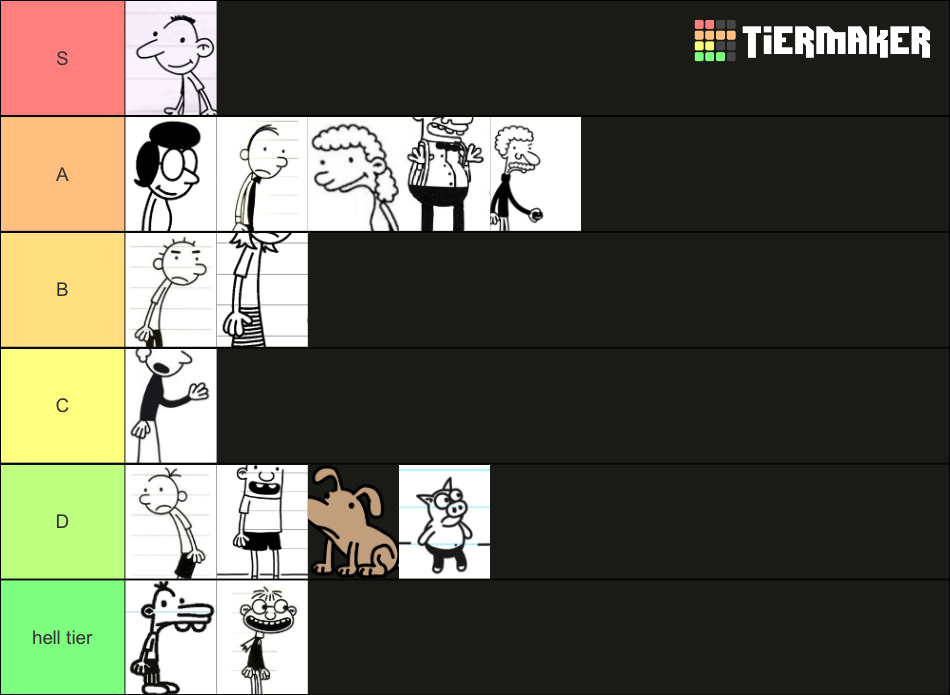 Diary of a Wimpy Kid Characters Tier List (Community Rankings) - TierMaker