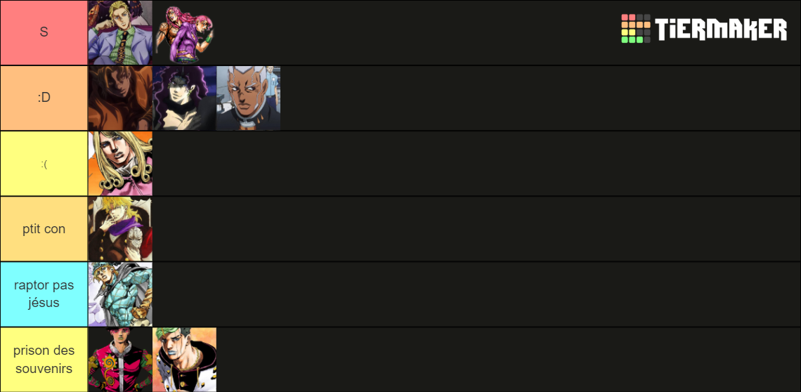 JoJo major antagonists Tier List Rankings) TierMaker