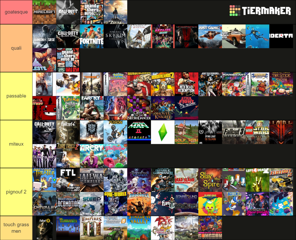 Meilleur jeux video de tout les temps Tier List (Community Rankings