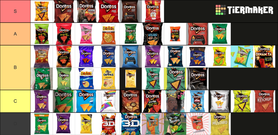 every Doritos flavor to ever exist 2023 Tier List Rankings