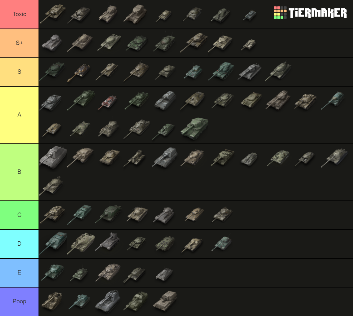 World of Tanks Tier List (Community Rankings) - TierMaker