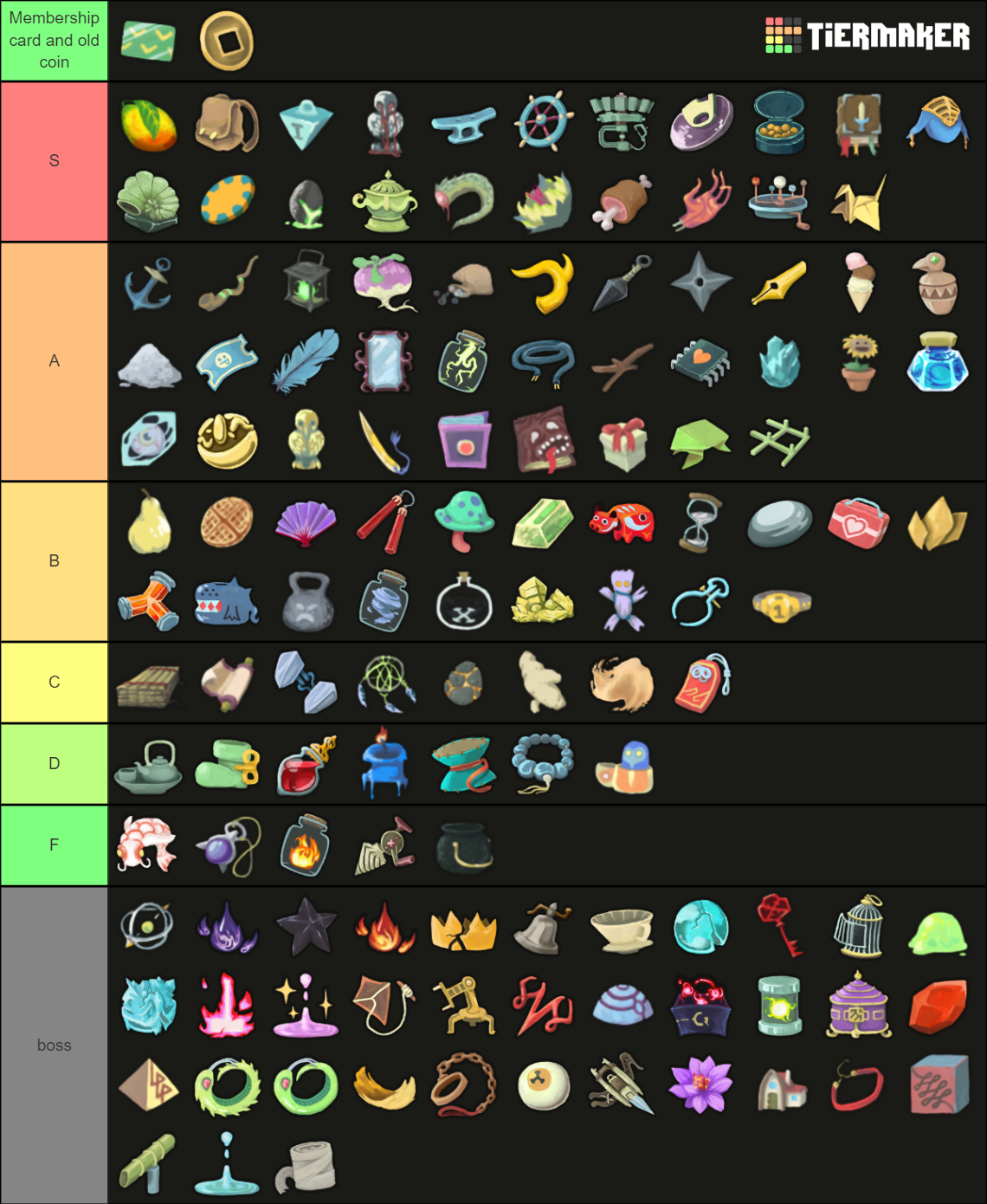 All Slay the Spire relics Tier List Rankings) TierMaker
