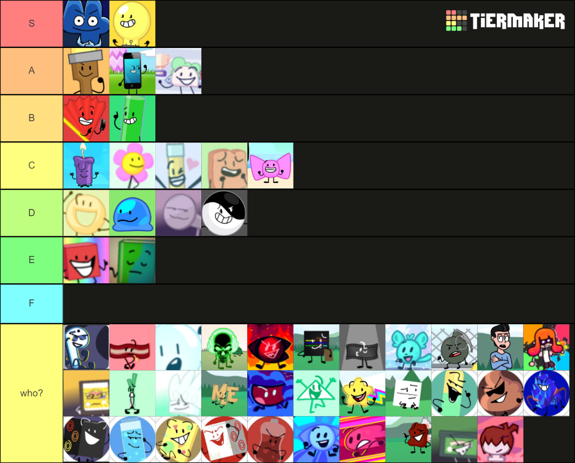 50-random-object-show-characters-tier-list-community-rankings-tiermaker