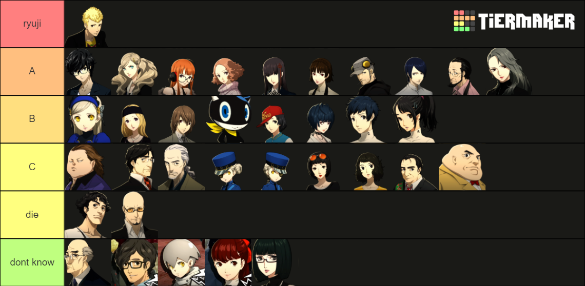 persona 5 royal best equipment for each character