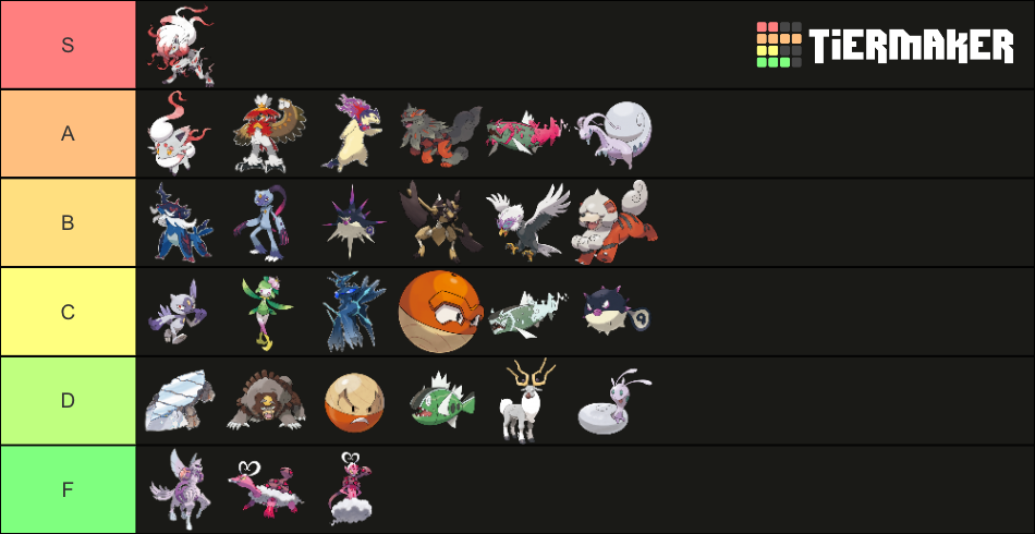 Hisui Forms & Evolutions Pokemon Tier List (Community Rankings) - TierMaker