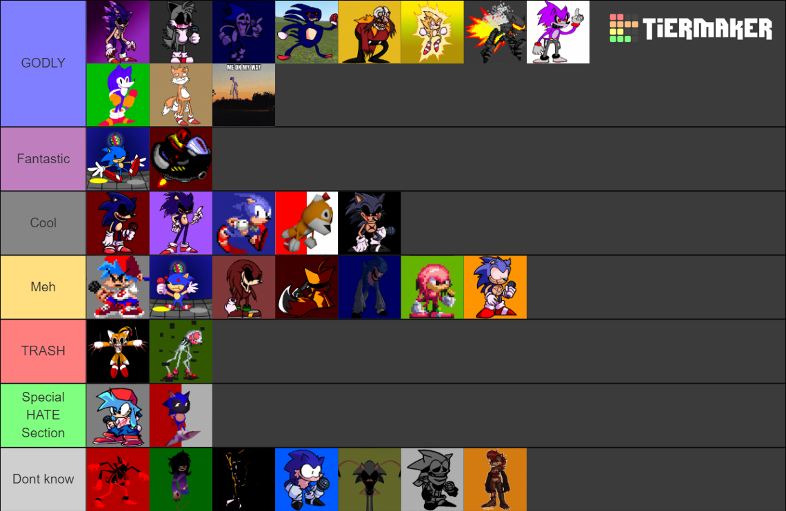 Create A Fnf Vs Sonic Exe Character Rating Ranking Tier List Tiermaker Hot Sex Picture